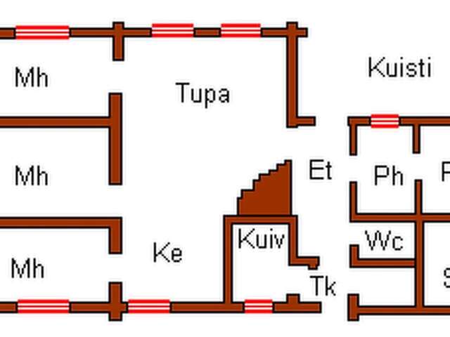Дома для отпуска Holiday Home Kuusimaja Рука-46